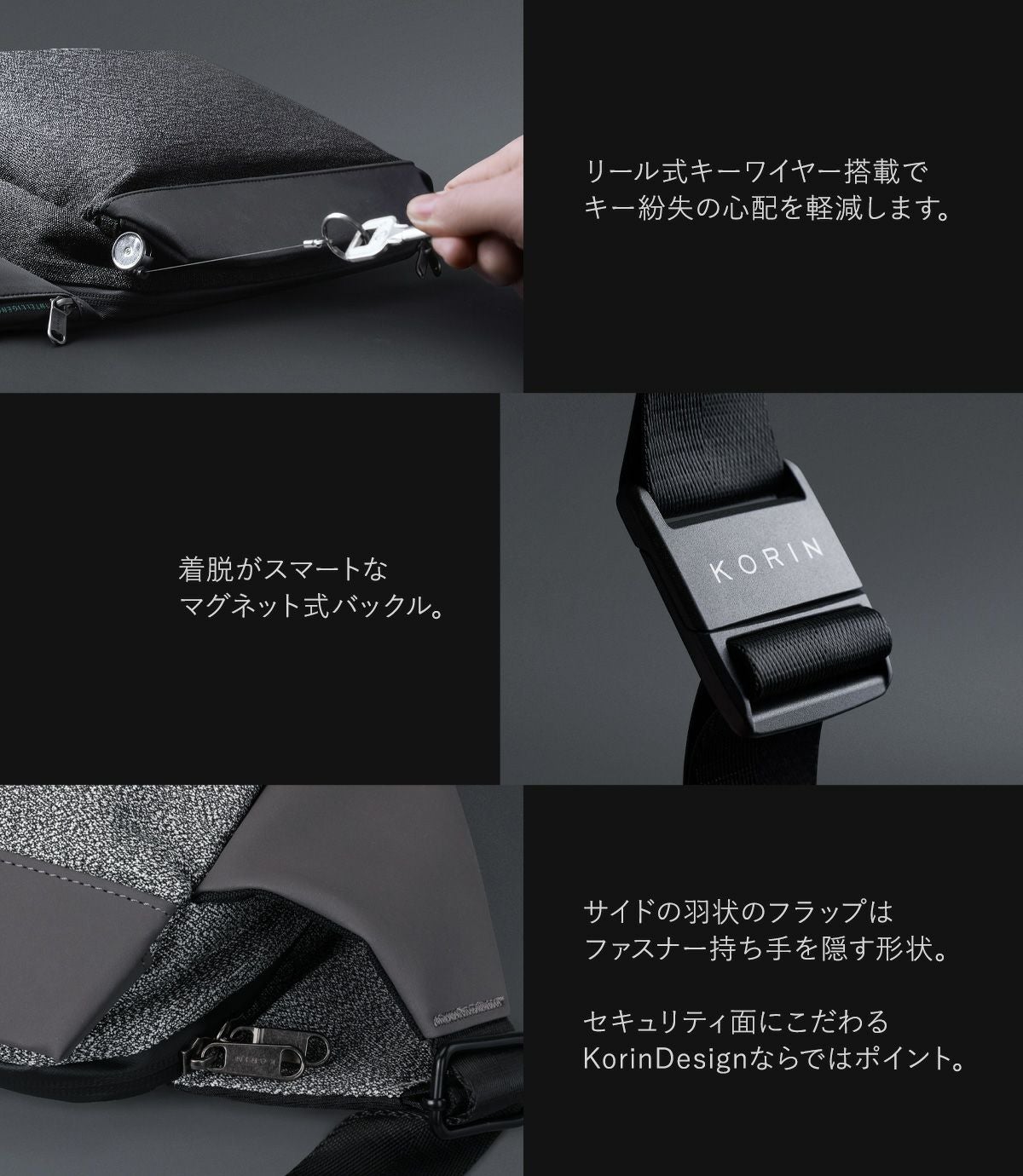 KORIN 防刃盗難防止 ショルダーバッグ ウエストポーチ KORIN DESIGN（コリンデザイン） ボディバッグ ショルダーバッグ KORIN