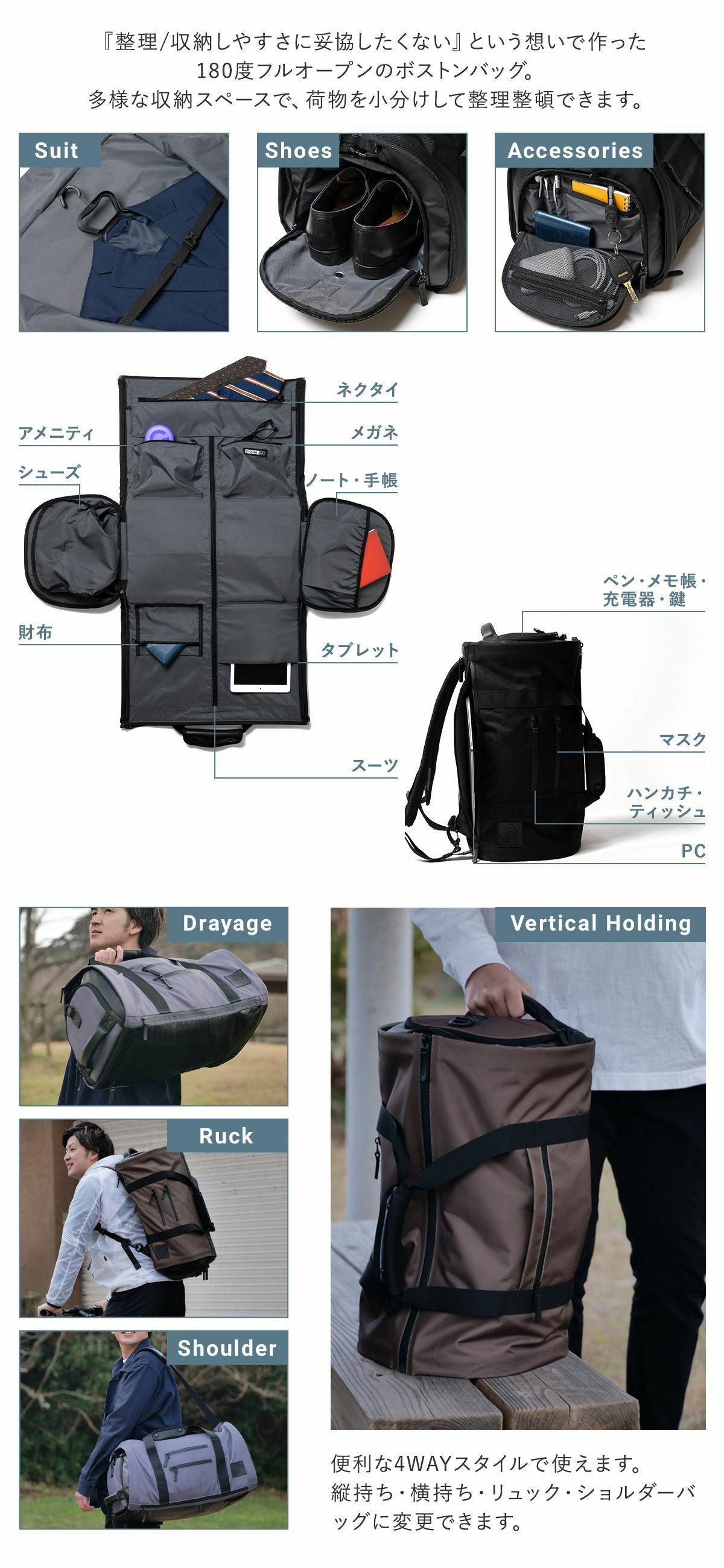 シムクリア ボストンバッグ ガーメントバッグ リュック 16インチPC