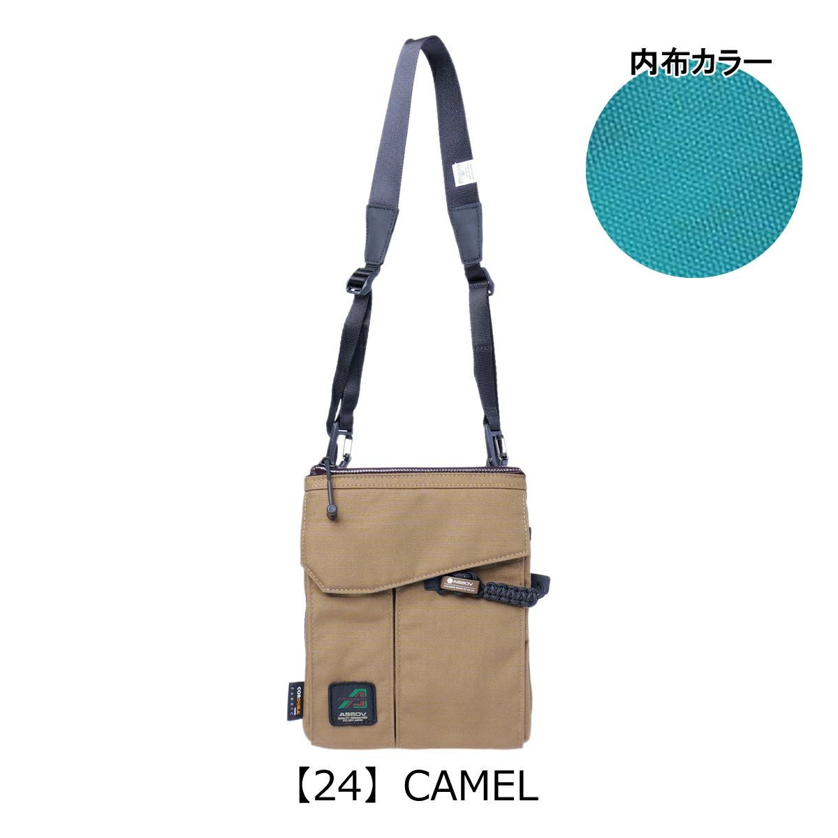 【24】CAMEL