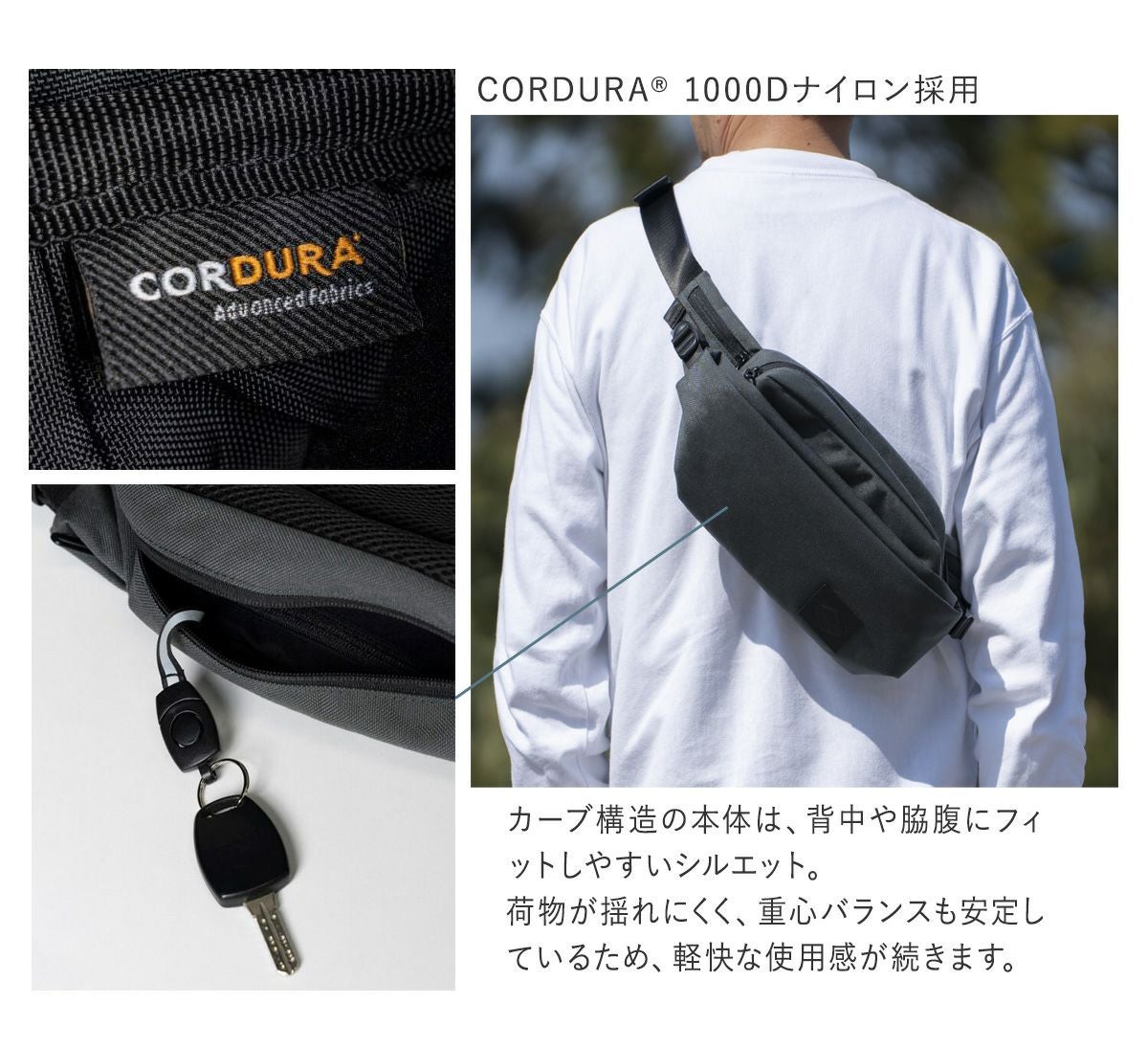 SSU ssu ウエストバッグ　ショルダーバッグ　ボディバッグ シムクリア ショルダーバッグ ボディバッグ メンズ ウエストバッグ